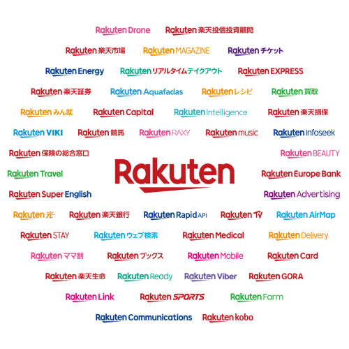 Rakuten Store